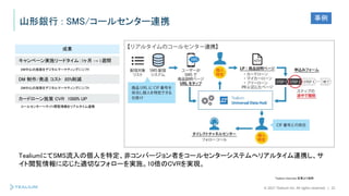 © 2021 Tealium Inc. All rights reserved. | 22
山形銀行 : SMS/コールセンター連携
成果
キャンペーン実施リードタイム：3ヶ月 → 1週間
TealiumにてSMS流入の個人を特定、非コンバージョン者をコールセンターシステムへリアルタイム連携し、サ
イト閲覧情報に応じた適切なフォローを実施。10倍のCVRを実現。
カードローン施策 CVR 1000% UP
DM 制作/発送 コスト 85%削減
DM中心の施策をデジタルマーケティングにシフト
コールセンターへサイト閲覧情報をリアルタイム連携
DM中心の施策をデジタルマーケティングにシフト
Tealium interview 記事より抜粋
事例
 