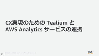 © 2021, Amazon Web Services, Inc. or its Affiliates. All rights reserved.
23
CX実現のための Tealium と
AWS Analytics サービスの連携
 
