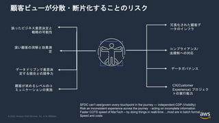 © 2020, Amazon Web Services, Inc. or its Affiliates.
顧客ビューが分散・断片化することのリスク
誤ったビジネス意思決定と
戦略の可能性
深い顧客の洞察と効果測
定
冗長化された顧客デ
ータのインフラ
コンプライアンス/
法規制への対応
データドリブンで意思決
定する競合との競争力
顧客が求めるレベルのコ
ミュニケーションの実施
CX(Customer
Experience) プロジェク
トの実行能力
データガバナンス
SFDC can’t see/govern every touchpoint in the journey --- independent CDP (Visibility)
Risk an inconsistent experience across the journey - acting on incomplete information
Faster COTS speed of MarTech – by doing things in realt-time….most are in batch format. ‘
Speed and costs
 