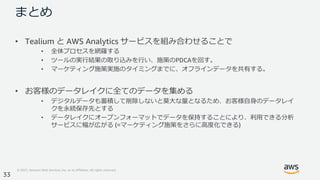 © 2021, Amazon Web Services, Inc. or its Affiliates. All rights reserved.
33
まとめ
• Tealium と AWS Analytics サービスを組み合わせることで
• 全体プロセスを網羅する
• ツールの実⾏結果の取り込みを⾏い、施策のPDCAを回す。
• マーケティング施策実施のタイミングまでに、オフラインデータを共有する。
• お客様のデータレイクに全てのデータを集める
• デジタルデータも蓄積して削除しないと莫⼤な量となるため、お客様⾃⾝のデータレイ
クを永続保存先とする
• データレイクにオープンフォーマットでデータを保持することにより、利⽤できる分析
サービスに幅が広がる (=マーケティング施策をさらに⾼度化できる)
 