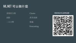 ML.NET ʲN
e
ޒw
Ԫ
Cluster
ɜy
h
Forecasting
㷨ԅ@e
 