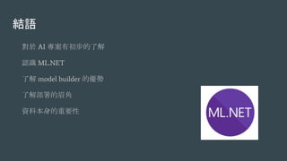 YZ
 AI г˽
JR ML.NET
˽ model builder ă
˽ⲿü
YϱҪ
 