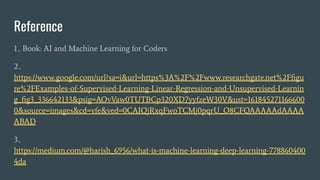 Reference
1Book: AI and Machine Learning for Coders
2
https://www.google.com/url?sa=i&url=https%3A%2F%2Fwww.researchgate.net%2F?gu
re%2FExamples-of-Supervised-Learning-Linear-Regression-and-Unsupervised-Learnin
g_?g3_336642133&psig=AOvVaw0TUTBCp320XD7yyfzeW30V&ust=161845271166600
0&source=images&cd=vfe&ved=0CAIQjRxqFwoTCMj0pqrU_O8CFQAAAAAdAAAA
ABAD
3
https://medium.com/@harish_6956/what-is-machine-learning-deep-learning-778860400
4da
 