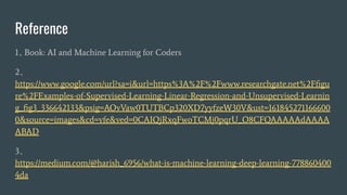 Reference
4、https://books.cw.com.tw/blog/article/1285
5、
https://dotnet.microsoft.com/apps/machinelearning-ai/ml-dotnet?WT...