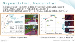 S e g m e n t a t i o n , R e s t o r a t i o n
20
性能数値だけでなく、パラメタ効率、計算量効率でもCNNに対して優位な結果が出ている
※ 左上が望ましい:左ほど低(パラメタ数or計算量), 上ほど高性能
前頁のDPT同様細部を改善出来ている? ⇒ CNNだとConv.で潰れてしまう特徴が拾えている?
SegFormer (Segmentation) UFormer (Restoration:ノイズ除去、ボケ復元等)
参考文献: [13][14]
画像は[13-1]より引用 画像は[14]より引用
Transformer系が
全体的に強い 細部を改善?
細部を改善?
©Panasonic Corporation 2021
 