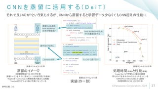C N N を 蒸 留 に 活 用 す る ( D e i T )
27
それで良いのか?という気もするが、CNNから蒸留すると学習データ少なくてもCNN超えの性能に
画像は[19-4]より引用
画像は[19-4]より引用
参考文献: [19]
処理時間(横軸)と性能(縦軸)
Image Net 1kで学習した場合の結果
青丸のViTを赤丸のDeiTがぶっちぎっている
CNN(EfficientNet)に対しても優位
(処理時間はV100 GPUで計測)
蒸留のイメージ
(処理時間はV100 GPUで計測)
蒸留トークンを入力に追加(こいつ自体学習する模様)
RegNetをTeacherにした実験結果が論文には掲載
Teacherのモデルより良い性能になっている
このtokenが肝
蒸留による損失
hard distillation
の方が性能良い
画像は[19-5]より引用
くっつけて流すだけ
途中はViTと同じ
実装(の一部)
hard distillationのため、
クラス推定2回やる
©Panasonic Corporation 2021
 