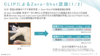 C L I P に よ る Z e r o - S h o t 認 識 ( 1 / 2 )
5
CLIP: 言語と画像のペアで事前学習 → Zero-Shotでの画像認識を実現
※ Zero-Shot認識: 特定データに特化した学習を行わなくても推論出来ちゃうとんでも技術
従来はhuman/dog/cat (cute/cool/scary)の3クラス分類問題を学習しないといけなかったが、
Zero-Shotでは、この分類問題の学習は不要
入力
候補ラベル a human a dog a cat
関連性 0.0957 0.01057 0.8936
候補ラベル cute cool scary
関連性 0.9546 0.02176 0.0239
出力(※候補ラベルも入力)
参考文献: [8] [9]
画像は[9]より引用
数値は[9]より引用
数値は[9]より引用
CLIP
同じ画像に対して違うラベルを与えても正しい(ただしそうな)結果が返ってくる
ラベルを↑の2つの例のように自由に与えられ、ラベルについて学習しなくて良い
©Panasonic Corporation 2021
 