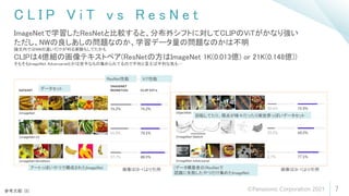 C L I P V i T v s R e s N e t
7
ImageNetで学習したResNetと比較すると、分布外シフトに対してCLIPのViTがかなり強い
ただし、NWの良しあしの問題なのか、学習データ量の問題なのかは不明
論文内ではNWの違いだけが判る実験もしてたかも
CLIPは4億組の画像テキストペア(ResNetの方はImageNet 1K(0.013億) or 21K(0.148億))
そもそもImageNet Adversarialとかは苦手なもの集められてるので不利と言えば不利な気も…
画像は[8-1]より引用 画像は[8-1]より引用
参考文献: [8]
データセット
ResNet性能 ViT性能
アートっぽいやつで構成されたImageNet
回転してたり、視点が様々だったり実世界っぽいデータセット
(データ構築者の)ResNetで
認識に失敗したやつだけ集めたImageNet
©Panasonic Corporation 2021
 