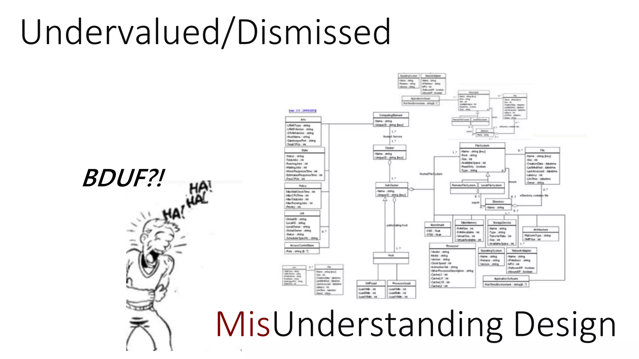 Undervalued/Dismissed
BDUF?!
MisUnderstanding Design
 