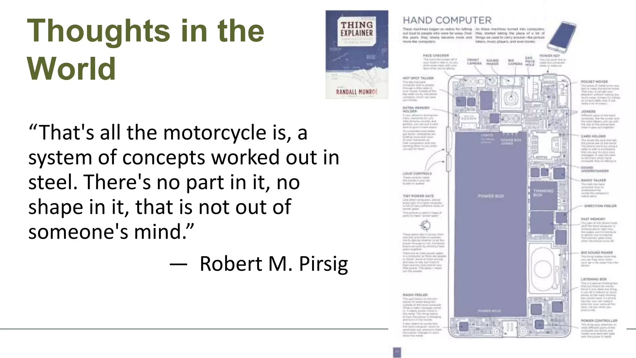 “That's all the motorcycle is, a
system of concepts worked out in
steel. There's no part in it, no
shape in it, that is not out of
someone's mind.”
— Robert M. Pirsig
Thoughts in the
World
 