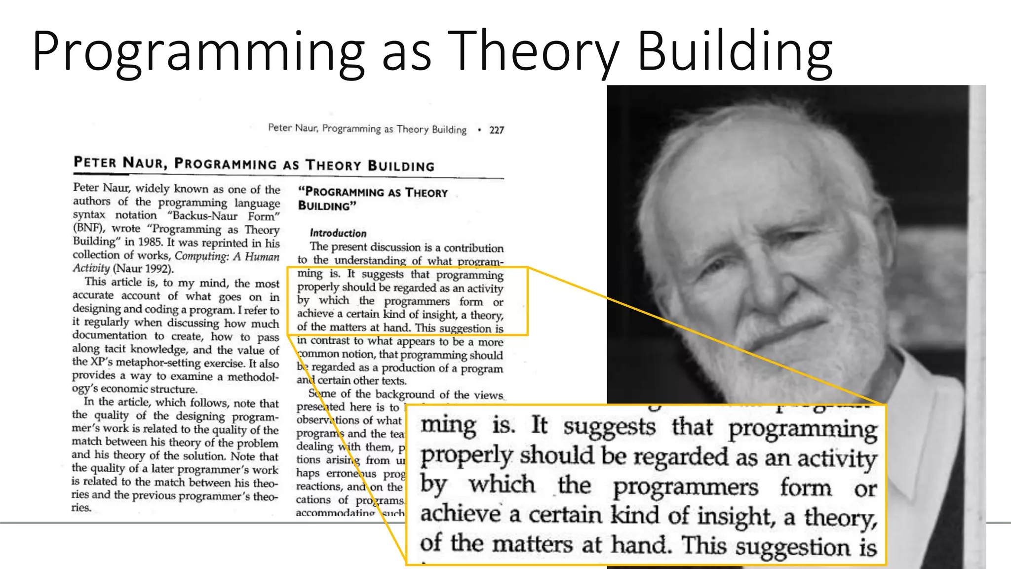 TECHNICAL
LEADERSHIP
Programming as Theory Building
 