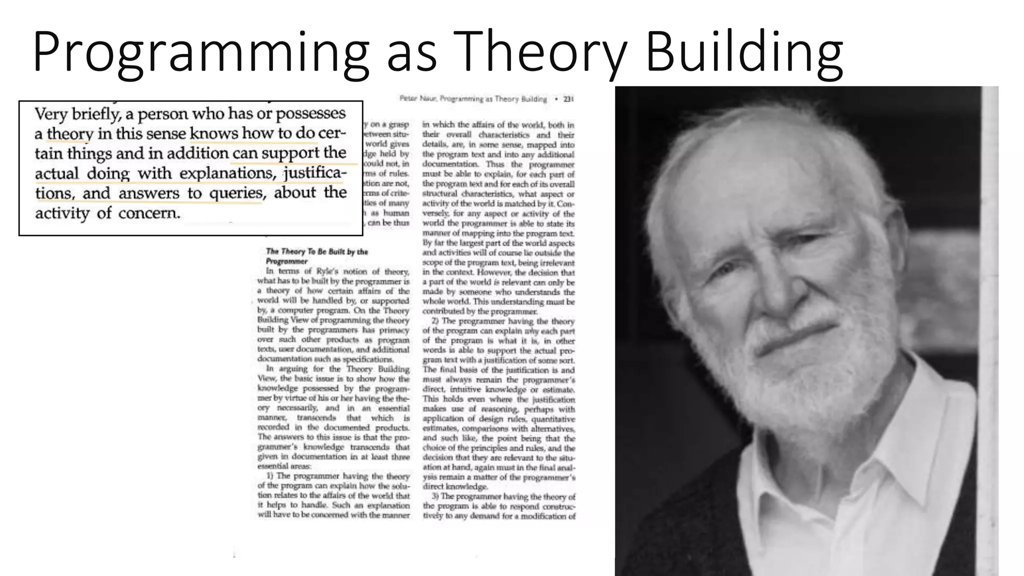 Programming as Theory Building
 
