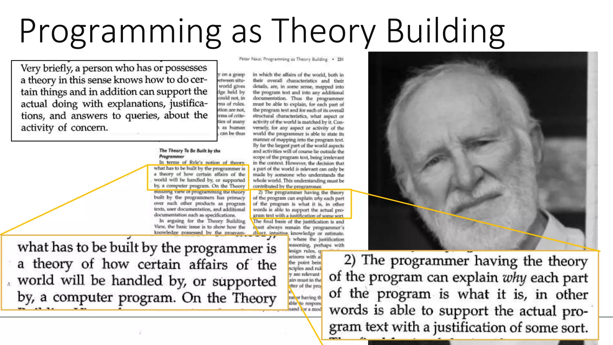 TECHNICAL
LEADERSHIP
Programming as Theory Building
 