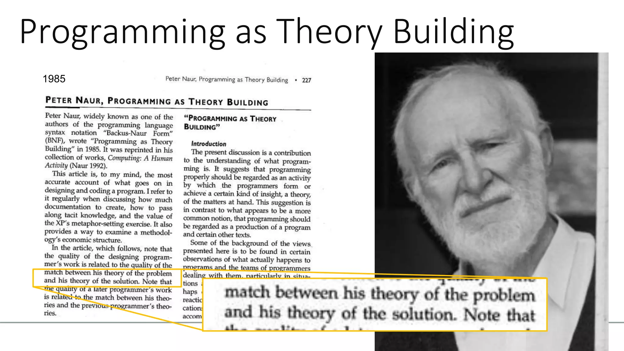 TECHNICAL
LEADERSHIP
Programming as Theory Building
1985
 