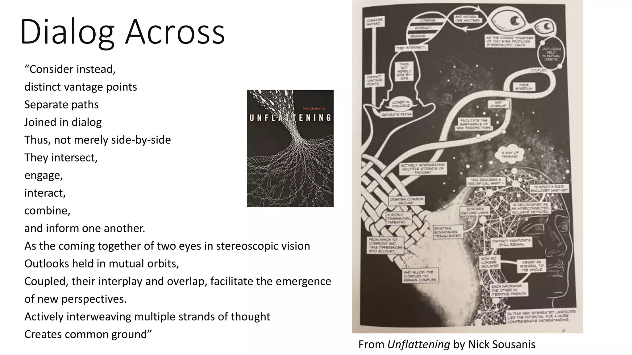 Dialog Across
“Consider instead,
distinct vantage points
Separate paths
Joined in dialog
Thus, not merely side-by-side
They intersect,
engage,
interact,
combine,
and inform one another.
As the coming together of two eyes in stereoscopic vision
Outlooks held in mutual orbits,
Coupled, their interplay and overlap, facilitate the emergence
of new perspectives.
Actively interweaving multiple strands of thought
Creates common ground”
From Unflattening by Nick Sousanis
 