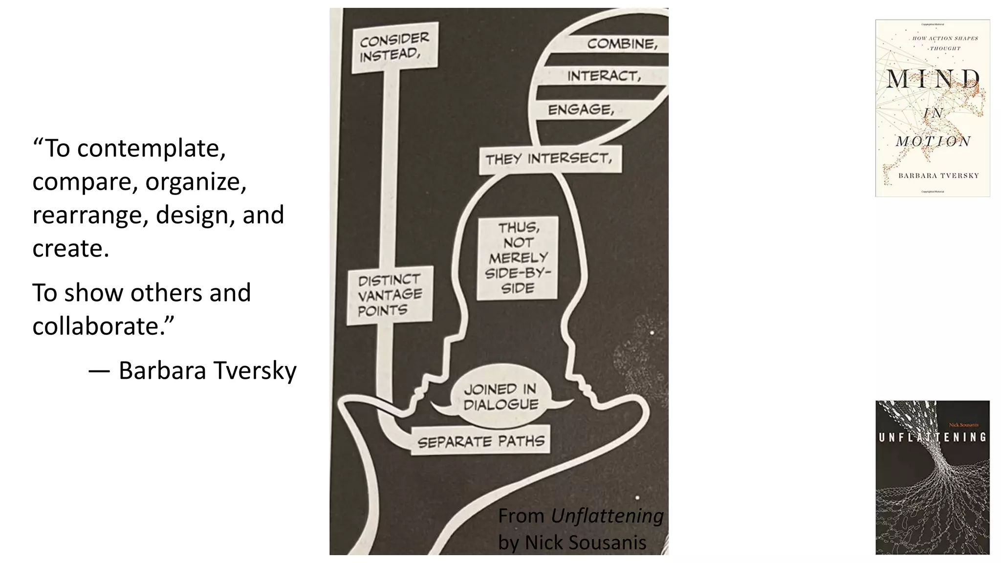 “To contemplate,
compare, organize,
rearrange, design, and
create.
To show others and
collaborate.”
— Barbara Tversky
From Unflattening
by Nick Sousanis
 