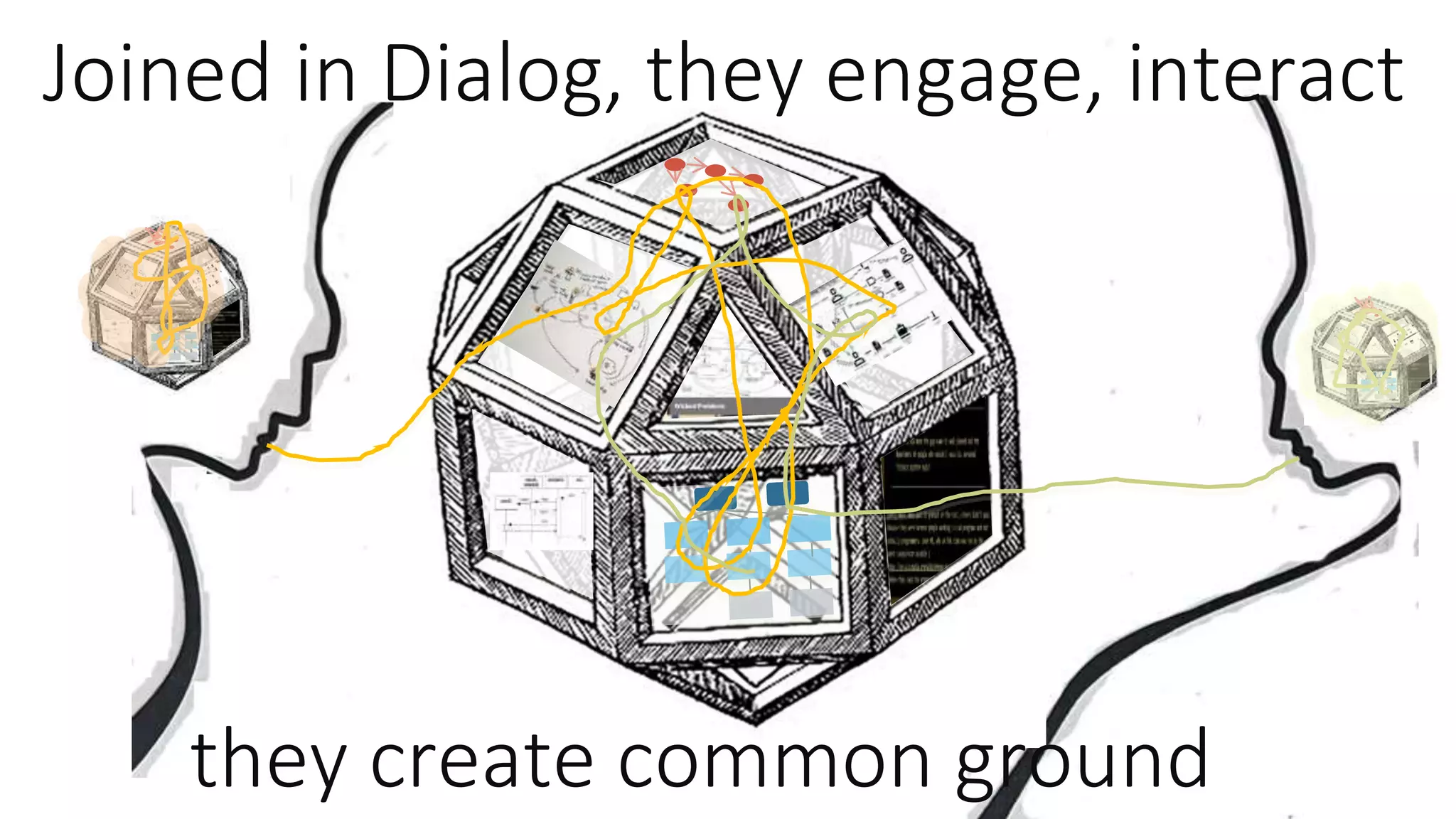Joined in Dialog, they engage, interact
they create common ground
 