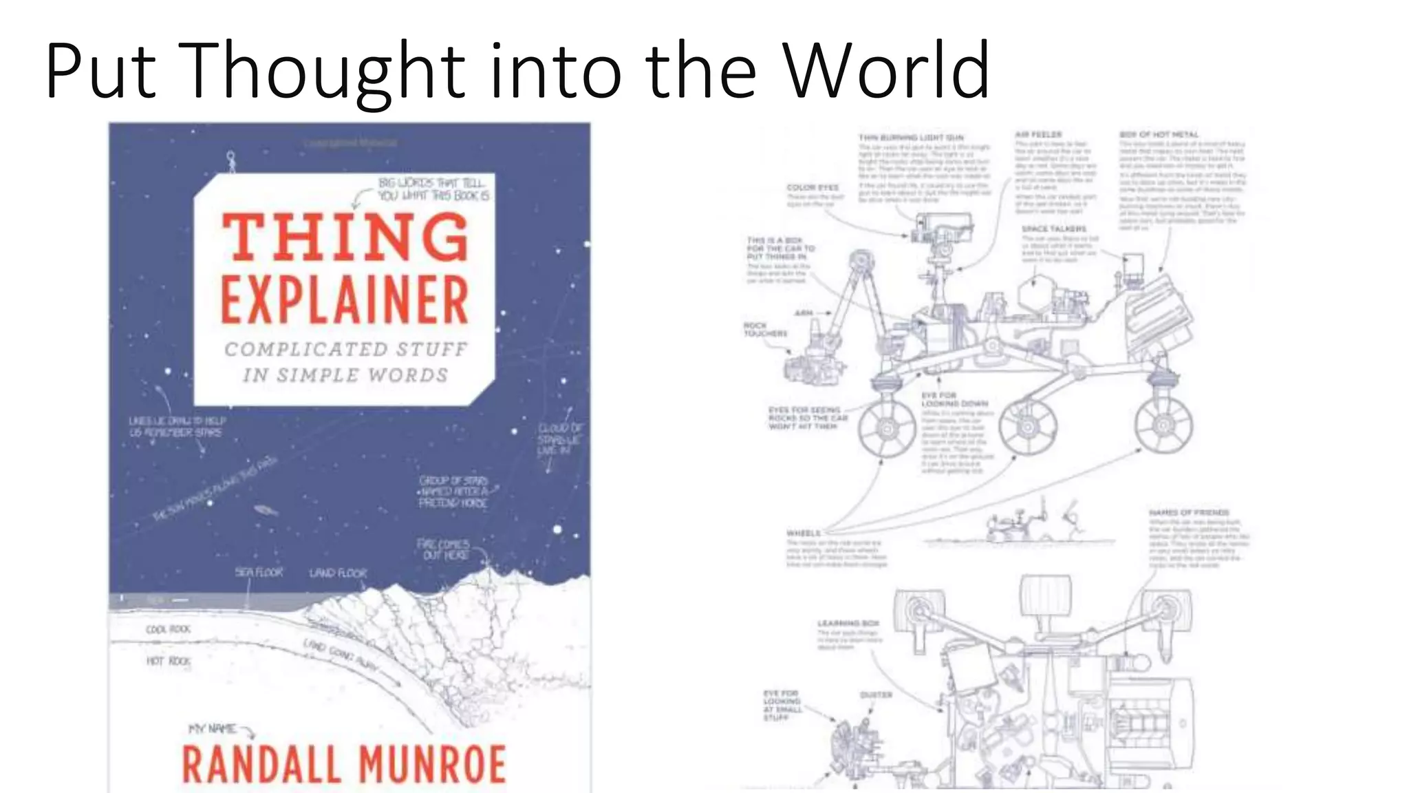 Put Thought into the World
 