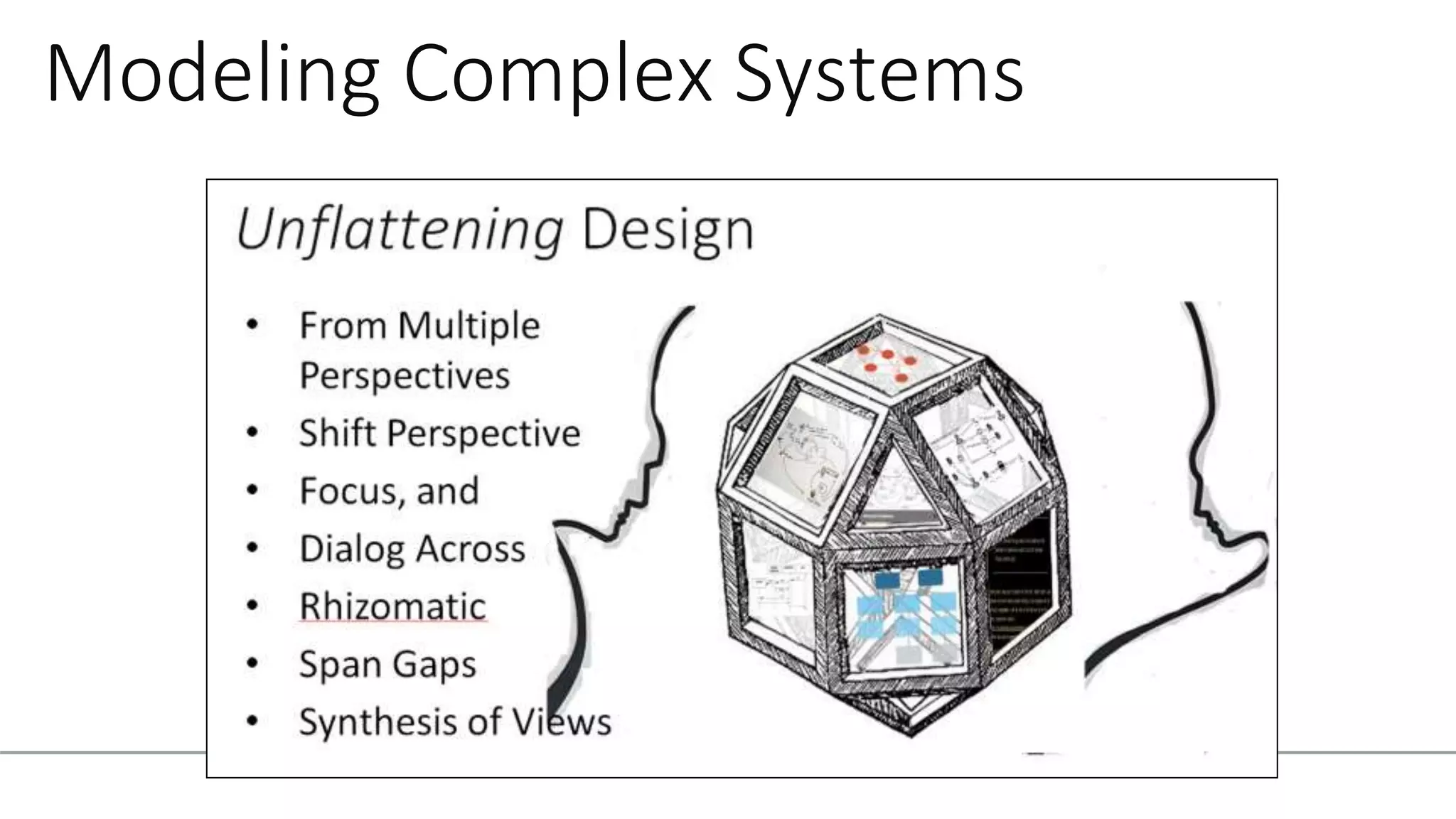 Modeling Complex Systems
 