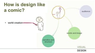 How is design like
a comic?
VISUAL
DESIGN
• world creation
 