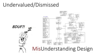 Undervalued/Dismissed
BDUF?!
MisUnderstanding Design
 