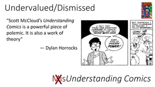 Undervalued/Dismissed
“Scott McCloud’s Understanding
Comics is a powerful piece of
polemic. It is also a work of
theory”
— Dylan Horrocks
MisUnderstanding Comics
X
 
