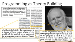 TECHNICAL
LEADERSHIP
Programming as Theory Building
 