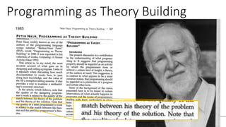 TECHNICAL
LEADERSHIP
Programming as Theory Building
1985
 