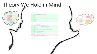 Theory We Hold in Mind
 