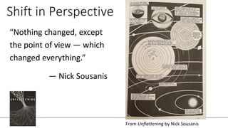 Shift in Perspective
“Nothing changed, except
the point of view — which
changed everything.”
— Nick Sousanis
From Unflattening by Nick Sousanis
 