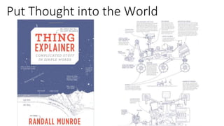 Put Thought into the World
 