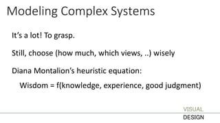 Modeling Complex Systems
It’s a lot! To grasp.
Still, choose (how much, which views, ..) wisely
Diana Montalion’s heuristic equation:
Wisdom = f(knowledge, experience, good judgment)
VISUAL
DESIGN
 