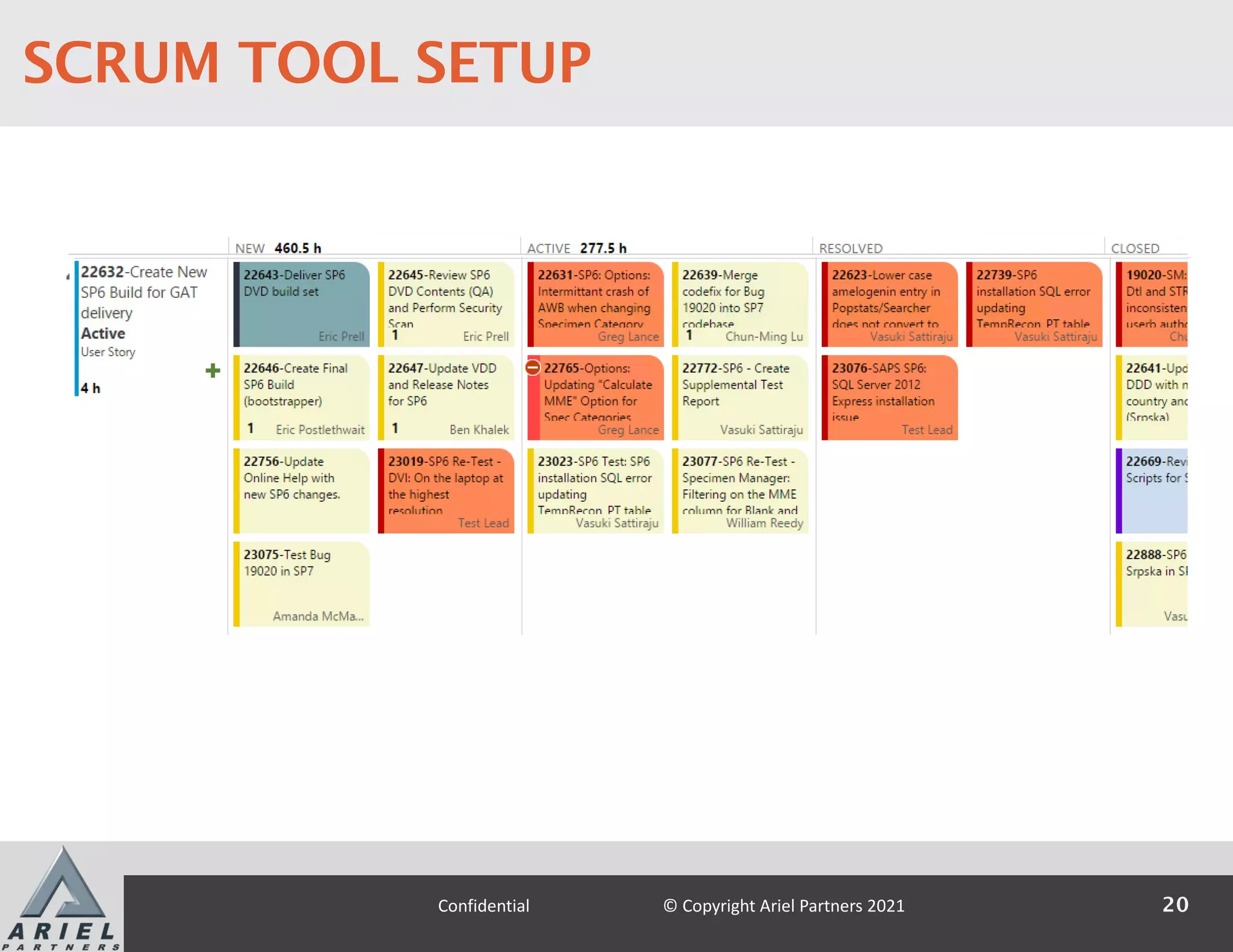 When you receive the email it is very
important that you “Click to Accept”
that agreement—it is what gives us
permission to use your content and is
required for us to host your talk!
20
Confidential © Copyright Ariel Partners 2021
SCRUM TOOL SETUP
 