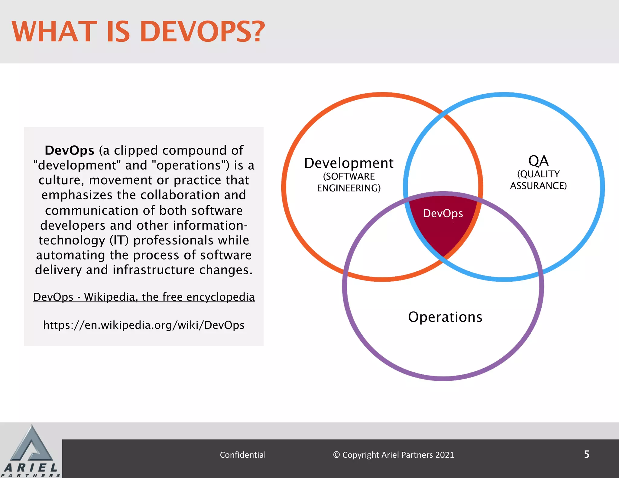 DevOps (a clipped compound of
"development" and "operations") is a
culture, movement or practice that
emphasizes the collaboration and
communication of both software
developers and other information-
technology (IT) professionals while
automating the process of software
delivery and infrastructure changes.
DevOps - Wikipedia, the free encyclopedia
https://en.wikipedia.org/wiki/DevOps
WHAT IS DEVOPS?
Development
(SOFTWARE
ENGINEERING)
QA
(QUALITY
ASSURANCE)
Operations
DevOps
5
Confidential © Copyright Ariel Partners 2021
 