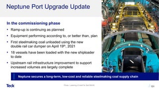 131
In the commissioning phase
• Ramp-up is continuing as planned
• Equipment performing according to, or better than, plan
• First steelmaking coal unloaded using the new
double rail car dumper on April 19th, 2021
• 18 vessels have been loaded with the new shiploader
to date
• Upstream rail infrastructure improvement to support
increased volumes are largely complete
Neptune Port Upgrade Update
Neptune secures a long-term, low-cost and reliable steelmaking coal supply chain
Photo: Lowering of shell for Ball Mill #3.
 