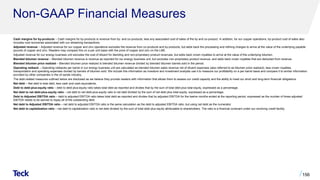 Non-GAAP Financial Measures
156
Cash margins for by-products – Cash margins for by-products is revenue from by- and co-products, less any associated cost of sales of the by and co-product. In addition, for our copper operations, by-product cost of sales also
includes cost recoveries associated with our streaming transactions.
Adjusted revenue – Adjusted revenue for our copper and zinc operations excludes the revenue from co-products and by-products, but adds back the processing and refining charges to arrive at the value of the underlying payable
pounds of copper and zinc. Readers may compare this on a per unit basis with the price of copper and zinc on the LME.
Adjusted revenue for our energy business unit excludes the cost of diluent for blending and non-proprietary product revenues, but adds back crown royalties to arrive at the value of the underlying bitumen.
Blended bitumen revenue – Blended bitumen revenue is revenue as reported for our energy business unit, but excludes non-proprietary product revenue, and adds back crown royalties that are deducted from revenue.
Blended bitumen price realized – Blended bitumen price realized is blended bitumen revenue divided by blended bitumen barrels sold in the period.
Operating netback – Operating netbacks per barrel in our energy business unit are calculated as blended bitumen sales revenue net of diluent expenses (also referred to as bitumen price realized), less crown royalties,
transportation and operating expenses divided by barrels of bitumen sold. We include this information as investors and investment analysts use it to measure our profitability on a per barrel basis and compare it to similar information
provided by other companies in the oil sands industry.
The debt-related measures outlined below are disclosed as we believe they provide readers with information that allows them to assess our credit capacity and the ability to meet our short and long-term financial obligations.
Net debt – Net debt is total debt, less cash and cash equivalents.
Debt to debt-plus-equity ratio – debt to debt-plus-equity ratio takes total debt as reported and divides that by the sum of total debt plus total equity, expressed as a percentage.
Net debt to net debt-plus-equity ratio – net debt to net debt-plus-equity ratio is net debt divided by the sum of net debt plus total equity, expressed as a percentage.
Debt to Adjusted EBITDA ratio – debt to adjusted EBITDA ratio takes total debt as reported and divides that by adjusted EBITDA for the twelve months ended at the reporting period, expressed as the number of times adjusted
EBITDA needs to be earned to repay all of the outstanding debt.
Net debt to Adjusted EBITDA ratio – net debt to adjusted EBITDA ratio is the same calculation as the debt to adjusted EBITDA ratio, but using net debt as the numerator.
Net debt to capitalization ratio – net debt to capitalization ratio is net debt divided by the sum of total debt plus equity attributable to shareholders. The ratio is a financial covenant under our revolving credit facility.
 