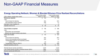 Non-GAAP Financial Measures
1. Reflects adjustments for costs not directly attributed to the production of Fort Hills bitumen, including transportation for non-proprietary product purchased. 169
(C$ in millions, except where noted)
Three months ended
March 31, 2021
Three months ended
March 31, 2020
Revenue as reported $ 163 $ 176
Less:
Cost of diluent for blending (54) (97)
Non-proprietary product revenue (28) (7)
Add back: Crown royalties (D) 1 3
Adjusted revenue (A) $ 82 $ 75
Cost of sales as reported $ 196 $ 298
Less:
Depreciation and amortization (20) (33)
Bitumen and diluent inventory write-downs - (23)
Cash cost of sales $ 176 $ 242
Less:
Cost of diluent for blending (54) (97)
Cost of non-proprietary product purchased (25) (3)
Transportation costs for non-proprietary product
purchased1 (4) (1)
Transportation costs for FRB (C) (24) (29)
Adjusted operating costs (E) $ 69 $ 112
Blended bitumen barrels sold (000’s) 2,275 4,419
Less: diluent barrels included in blended bitumen (000’s) (598) (1,177)
Bitumen barrels sold (000’s) (B) 1,677 3,242
Energy Operating Netback, Bitumen & Blended Bitumen Price Realized Reconciliations
 