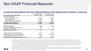 Non-GAAP Financial Measures
1. Bitumen price realized represents the realized petroleum revenue (blended bitumen sales revenue) net of diluent expense, expressed on a per barrel
basis. Blended bitumen sales revenue represents revenue from our share of the heavy crude oil blend known as Fort Hills Reduced Carbon Life Cycle
Dilbit Blend (FRB), sold at the Hardisty and U.S. Gulf Coast market hubs. FRB is comprised of bitumen produced from Fort Hills blended with purchased
diluent. The cost of blending is affected by the amount of diluent required and the cost of purchasing, transporting and blending the diluent. A portion of
diluent expense is effectively recovered in the sales price of the blended product. Diluent expense is also affected by Canadian and U.S. benchmark
pricing and changes in the value of the Canadian dollar relative to the U.S. dollar.
2. Reflects adjustments for costs not directly attributed to the production of Fort Hills bitumen, including transportation for non-proprietary product purchased.
We include unit cost information as it is frequently requested by investors and investment analysts who use it to assess our cost structure and margins and
compare it to similar information provided by many companies in our industry. 170
Energy Operating Netback, Bitumen & Blended Bitumen Price Realized Reconciliations - Continued
(C$ in millions, except where noted)
Three months ended
March 31, 2021
Three months ended
March 31, 2020
Per barrel amounts (C$)
Bitumen price realized1 (A/B) $ 49.59 $ 23.12
Crown royalties (D/B) (0.88) (0.92)
Transportation costs for FRB2 (C/B) (14.53) (8.81)
Adjusted operating costs (E/B) (40.68) (34.88)
Operating netback (C$/barrel) $ (6.50) $ (21.49)
Revenue as reported $ 163 $ 176
Less: Non-proprietary product revenue (28) (7)
Add back: Crown royalties 1 3
Blended bitumen revenue (A) $ 136 $ 172
Blended bitumen barrels sold (000s) (B) 2.275 4,419
Blended bitumen price realized1 (C$) (A/B)=D $ 60.27 $ 38.87
Average exchange rate (C$ per US$1) (C) 1.27 1.34
Blended bitumen price realized (US$/barrel) (D/C) $ 47.58 $ 28.92
 