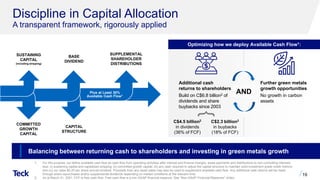 Discipline in Capital Allocation
A transparent framework, rigorously applied
19
BASE
DIVIDEND
COMMITTED
GROWTH
CAPITAL
CAPITAL
STRUCTURE
SUSTAINING
CAPITAL
(including stripping)
SUPPLEMENTAL
SHAREHOLDER
DISTRIBUTIONS
Plus at Least 30%
Available Cash Flow1
Additional cash
returns to shareholders
Build on C$6.8 billion2 of
dividends and share
buybacks since 2003
Further green metals
growth opportunities
No growth in carbon
assets
1. For this purpose, we define available cash flow as cash flow from operating activities after interest and finance charges, lease payments and distributions to non-controlling interests
less: (i) sustaining capital and capitalized stripping; (ii) committed growth capital; (iii) any cash required to adjust the capital structure to maintain solid investment grade credit metrics;
and (iv) our base $0.20 per share annual dividend. Proceeds from any asset sales may also be used to supplement available cash flow. Any additional cash returns will be made
through share repurchases and/or supplemental dividends depending on market conditions at the relevant time.
2. As at March 31, 2021. FCF is free cash flow. Free cash flow is a non-GAAP financial measure. See “Non-GAAP Financial Measures” slides.
C$4.5 billion2
in dividends
(36% of FCF)
C$2.3 billion2
in buybacks
(18% of FCF)
{
Optimizing how we deploy Available Cash Flow1:
Balancing between returning cash to shareholders and investing in green metals growth
AND
 