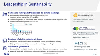 Leadership in Sustainability
20
Top ranked diversified metals
mining company
“A” rating since 2013
Outperforming 4 of 5 largest peers
Top-ranked mining company 2020
World & North American Indices
Gold Class Award 2021
Carbon and water goals that address the climate challenge
• Paris-aligned commitment to be carbon neutral by 2050;
reducing carbon intensity by 33% by 2030
• Transitioning to sea or sustainable water sources in all water-scarce regions by 2040
• Lowest GHG intensity miner1 (tCO2e/t CuEq, 2017)
Employer of choice, neighbor of choice
• Enhancing critical control verification to drive further improvements in safety
• Strong relationships with our communities and Indigenous Peoples
Sustainable governance
• Sustainability oversight & direction by dedicated Board and management committees
• Health & safety and sustainability performance linked to compensation program
1. Source: Barclays Research, Teck.
 