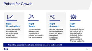 Industry leading
copper growth,
strengthening
existing high-quality,
low carbon assets
Right
Approach
Highest standards
of sustainability in
everything we do,
operational
excellence,
RACE21TM
Our people deliver
the optimal mix of
industry leading
technical, digital,
sustainability,
commercial and
financial leadership
Right
Opportunities
Strong demand for
our metals and
minerals, led by
growth and
decarbonization
Right
Assets
Poised for Growth
22
Providing essential metals and minerals for a low-carbon world
Right
Team
 