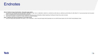 Endnotes
Slide 16: Portfolio of Copper Growth Options - High quality copper options
1. Financials and CuEq calculated with price assumptions: US$3.50/lb Cu; US$1.15/lb Zn; US$6.90/lb Ni; US$21/lb Co; US$10/lb Mo; US$1,400/oz Au; US$18/oz Ag; US$1,300/oz Pd; US$1,200/oz Pt. C1 cash cost are shown net of by-product
credits. All averages exclude first and last partial years of production.
2. Financial summary based on At-Sanction Economic Assessment. Go-forward costs of Prefeasibility, Detailed Engineering, Permitting and Project Set-up costs not included.
3. Various paths to expansion including 50% increase, doubling and tripling of throughput.
Slide 17: Maximize Cash Flows from Operations to Fund Copper Growth
1. Gross profit margins before depreciation from January 1, 2011 to December 31, 2020. Gross profit margins before depreciation are a non-GAAP financial measure. See “Non-GAAP Financial Measures” slides.
25
 