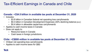 Tax-Efficient Earnings in Canada and Chile
33
Canada: ~C$4.5 billion in available tax pools at December 31, 2020
• Includes:
‒ $3.8 billion in Canadian federal net operating loss carryforwards
‒ $0.3 billion in Canadian Development Expenses (30% declining balance p.a.)
‒ $0.4 billion in allowable capital loss carryforwards
• Applies to cash income taxes in Canada
• Does not apply to:
‒ Resource taxes in Canada
‒ Cash taxes in foreign jurisdictions
Chile: ~C$800 million in available tax pools at December 31, 2020
• Chilean net operating loss carryforwards
• Applies to cash income taxes for QB2
 
