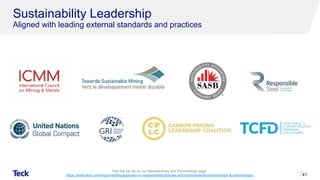 Sustainability Leadership
Aligned with leading external standards and practices
41
See the full list on our Memberships and Partnerships page:
https://www.teck.com/responsibility/approach-to-responsibility/policies-and-commitments/memberships-&-partnerships/
 