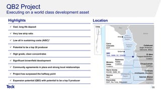  Vast, long life deposit
 Very low strip ratio
 Low all in sustaining costs (AISC)1
 Potential to be a top 20 producer
 High grade, clean concentrates
 Significant brownfield development
 Community agreements in place and strong local relationships
 Project has surpassed the halfway point
 Expansion potential (QB3) with potential to be a top 5 producer
Highlights
Chile
Peru
Bolivia
Tarapacá
Region
Arica y
Parinacota
Region
Antofagasta
Region
Arica
Iquique
QB2
Teck, SMM, SC, ENAMI
Collahuasi
Anglo American,
Glencore, Mitsui
El Abra
Freeport-McMoRan,
Codelco
Radomiro
Tomic
Codelco Chuquicamata
Codelco
Ministro
Hales
Codelco
Cerro
Colorado
BHP
Spence
BHP
Centinela
Antofagasta, Marubeni
Gabriela Mistral
Codelco
Escondida
BHP, Rio Tinto, Mitsubishi Argentina
Sierra Gorda
KGHM, SMM, SC
Location
QB2 Project
Executing on a world class development asset
55
 