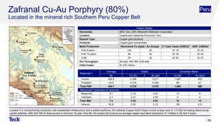 Zafranal Cu-Au Porphyry (80%)
Located in the mineral rich Southern Peru Copper Belt
65
Project Details
Ownership 80% Teck, 20% Mitsubishi Materials Corporation
Location Castilla and Caylloma Provinces, Peru
Deposit Type Copper-gold porphyry
Products Copper-gold concentrate
Metal Production Recovered Cu (ktpa) / Au (kozpa) C1 Cash Costs (US$/lb)1 AISC (US$/lb)1
First 5 years 125 42 $1.18 $1.30
First 10 years 96 34 $1.34 $1.43
LOM 78 30 $1.50 $1.57
Ore Throughput 66 ktpd; 440.7Mt LOM total
Initial Capex $1,230 million
Reserves2,3
Tonnage Grade Contained Metal
Mt Cu (%) Au (g/t) Cu (kt) Au (koz)
Proven 408.8 0.388 0.071 1,587 939
Probable 32.0 0.216 0.046 68 47
Total P&P 440.7 0.376 0.070 1,655 986
Resources2,4 (exclusive of reserves)
Measured 5.1 0.19 0.04 10 6
Indicated 2.3 0.21 0.05 5 4
Total M&I 7.4 0.20 0.04 15 10
Inferred 62.8 0.24 0.10 150 212
Located in a mining-friendly jurisdiction with established infrastructure and a skilled workforce, the Zafranal Copper-Gold Project covers a large area of ~72,300 ha hosting district scale
upside potential. With 440.7Mt of reserves and a minimum 19-year mine life, the project will produce an average copper equivalent production of 133ktpa in the first 5 years.
Zafranal
Teck & MMC
Cerro Verde
Freeport McMoran
Tia Maria
Southern Copper
Antapaccay
Glencore
Cuajone
Southern Copper Quellaveco
Anglo American
Toquepala
Southern Copper
Arequipa
San Rafael
Minsur
Cusco
Las Bambas
MMG
Tintaya
Glencore
Constancia
Hudbay
0 30
km
Port of Matarani
<1,500m
1,500 - 3,000m
3,000 - 4,500m
>4500m
Peru
 