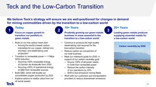 Teck and the Low-Carbon Transition
7
We believe Teck’s strategy will ensure we are well-positioned for changes in demand
for mining commodities driven by the transition to a low-carbon world
• Build on our low carbon head start
‒ Among the world’s lowest carbon
intensities for our copper, refined zinc
and lead, and steelmaking coal
production1
• Transition to renewable power = ~1 Mtpa
GHG reduction
‒ Sourcing 100% renewable energy
at Carmen de Andacollo from 2020
‒ Sourcing >50% of operational energy
at QB2 from renewable sources
• Build QB2, which will double our
consolidated copper production by 2023
• Explore options to realize value from our
oil sands assets
• Continue to produce the high-quality
steelmaking coal required for the
low-carbon transition
• Reduce carbon as a proportion of
our total business
• Meet our milestone goals for 2030, in
support of our carbon neutrality goal:
‒ Source 100% of all power needs
in Chile from renewable power
‒ Reduce the carbon intensity
of our operations by 33%
‒ Shift to low-emissions mining fleets
• Work with our customers and transportation
providers to reduce downstream emissions
Carbon neutrality by 2050
1
Today
Focus on copper growth to
transition our portfolio to
green metals
2
10+ Years
Prudently growing our green metals
business in areas essential to the
transition to a low-carbon world
3
20+ Years
Leading green metals producer
supplying essential metals for
a low-carbon world
 