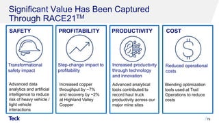 Significant Value Has Been Captured
Through RACE21TM
79
COST
Reduced operational
costs
PROFITABILITY
Step-change impact to
profitability
SAFETY
Transformational
safety impact
PRODUCTIVITY
Increased productivity
through technology
and innovation
Advanced data
analytics and artificial
intelligence to reduce
risk of heavy vehicle /
light vehicle
interactions
Increased copper
throughput by ~7%
and recovery by ~2%
at Highland Valley
Copper
Advanced analytical
tools contributed to
record haul truck
productivity across our
major mine sites
Blending optimization
tools used at Trail
Operations to reduce
costs
 