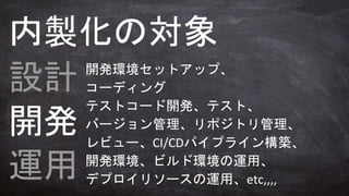 設計
開発
運用
内製化の対象
開発環境セットアップ、
コーディング
テストコード開発、テスト、
バージョン管理、リポジトリ管理、
レビュー、CI/CDパイプライン構築、
開発環境、ビルド環境の運用、
デプロイリソースの運用、etc,,,,
 