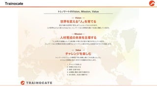 Trainocate #trainocate
 